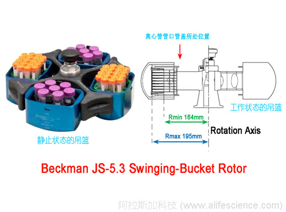 水平轉(zhuǎn)頭 水平轉(zhuǎn)頭