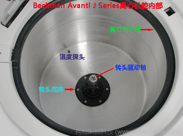 Avanti J離心機(jī)腔內(nèi)部 Avanti J離心機(jī)腔內(nèi)部