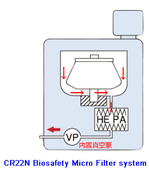 1600408914247991.jpg vaccum p.jpg