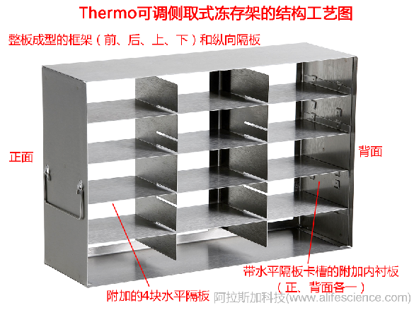 Thermo 900系列立式超低溫冰箱側(cè)取式凍存架 Thermo 900系列立式超低溫冰箱側(cè)取式凍存架