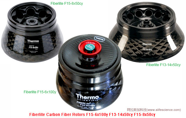 Sorvall ST1R Plus Multifuge X1R Pro臺(tái)式多功能低溫高速離心機(jī) 50mL尖底管角轉(zhuǎn)頭F15-6×100y/F15-8x50cy/F13-14x50cy.jpg Sorvall ST1R Plus Multifuge X1R Pro臺(tái)式多功能低溫高速離心機(jī) 50mL尖底管角轉(zhuǎn)頭F15-6×100y/F15-8x50cy/F13-14x50cy.jpg