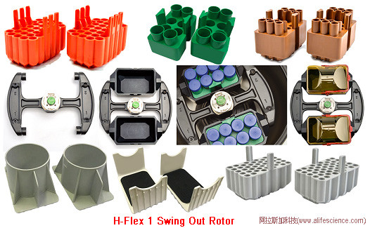 蜂蜜瀏覽器_H-Flex-1可離心酶標(biāo)板的通用水平轉(zhuǎn)頭.jpg 蜂蜜瀏覽器_H-Flex-1可離心酶標(biāo)板的通用水平轉(zhuǎn)頭.jpg
