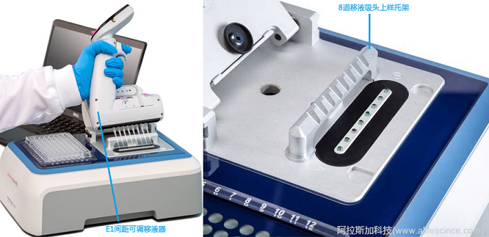 NanoDrop Eight微量紫外可見光度計_E1多道移液器_微孔板上樣組合.jpg NanoDrop Eight微量紫外可見光度計_E1多道移液器_微孔板上樣組合.jpg