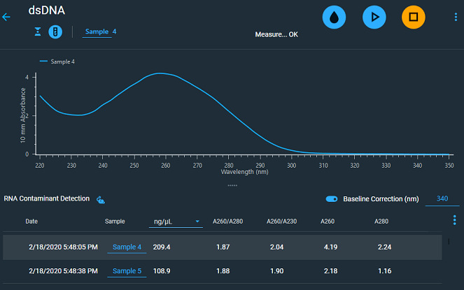 Nanodrop one C微量紫外可見光度計核酸濃度純度測定結(jié)果.jpg Nanodrop one C微量紫外可見光度計核酸濃度純度測定結(jié)果.jpg