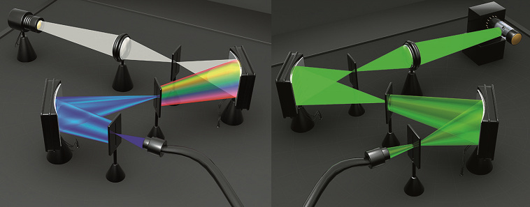 Tecan Infinite E Plex多功能熒光酶標(biāo)儀四光柵波長(zhǎng)選擇光路系統(tǒng).jpg Tecan Infinite E Plex多功能熒光酶標(biāo)儀四光柵波長(zhǎng)選擇光路系統(tǒng).jpg