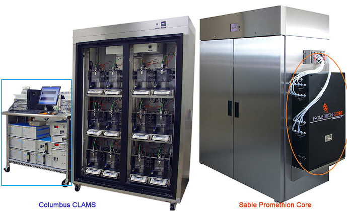 Columbus CLAMS與Sable Promethion Core控制單元外形.jpg Columbus CLAMS與Sable Promethion Core控制單元外形.jpg