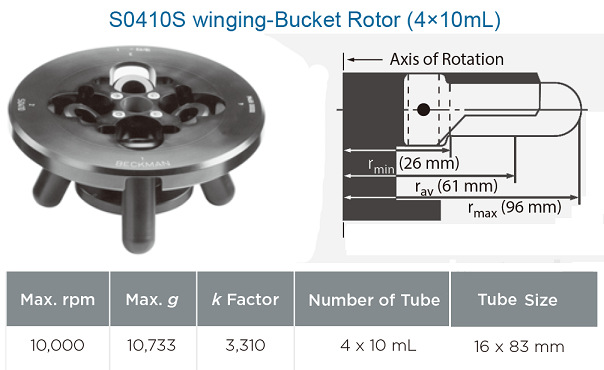 S0410水平轉(zhuǎn)頭工作性能參數(shù).jpg S0410水平轉(zhuǎn)頭工作性能參數(shù).jpg