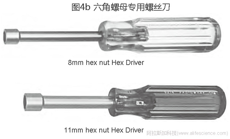 Himac CP100NX Optima XPN-100超速離心機(jī)開口管密封管蓋組件操作用螺母扳手.jpg Himac CP100NX Optima XPN-100超速離心機(jī)開口管密封管蓋組件操作用螺母扳手.jpg