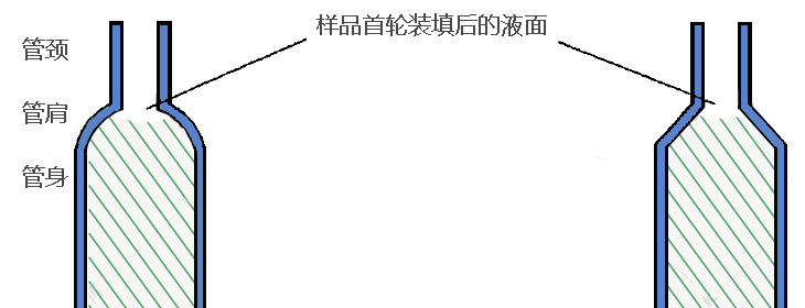 Himac CP100NX超速離心機(jī)熱封管樣品填充液面高度控制演示.jpg Himac CP100NX超速離心機(jī)熱封管樣品填充液面高度控制演示.jpg