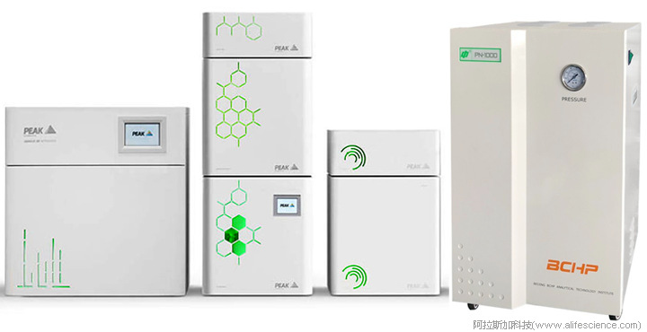 不同產(chǎn)氣流速的國內(nèi)外品牌氮?dú)獍l(fā)生器.jpg 不同產(chǎn)氣流速的國內(nèi)外品牌氮?dú)獍l(fā)生器.jpg